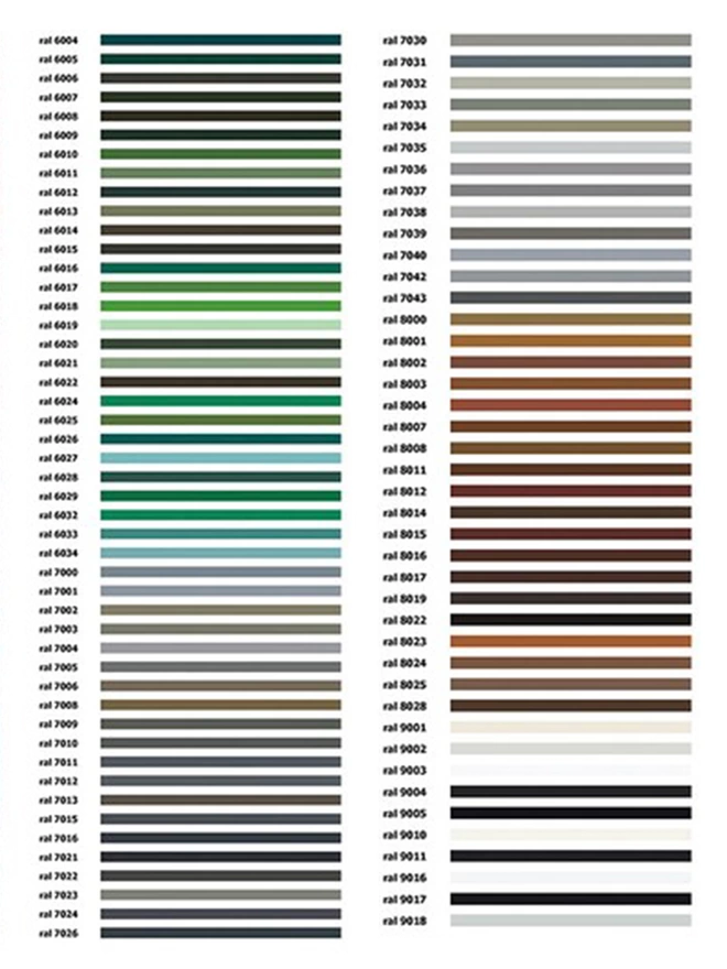 page two of the ral colour chart for steel elements of coast creative furniture