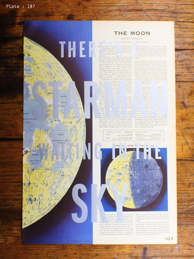 Starman Limited Edition Letterpress Print