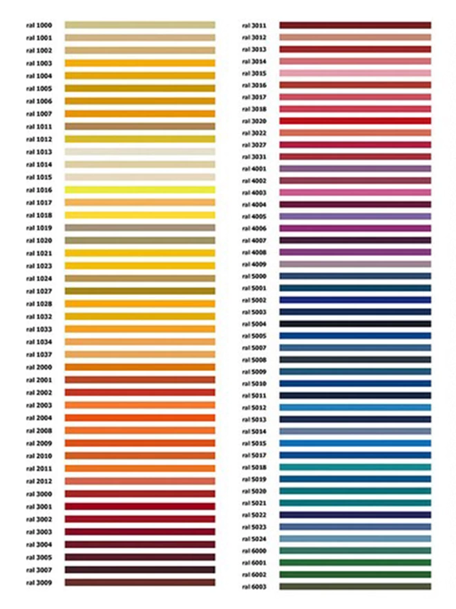 part one of the ral colour chart for coast creative furniture